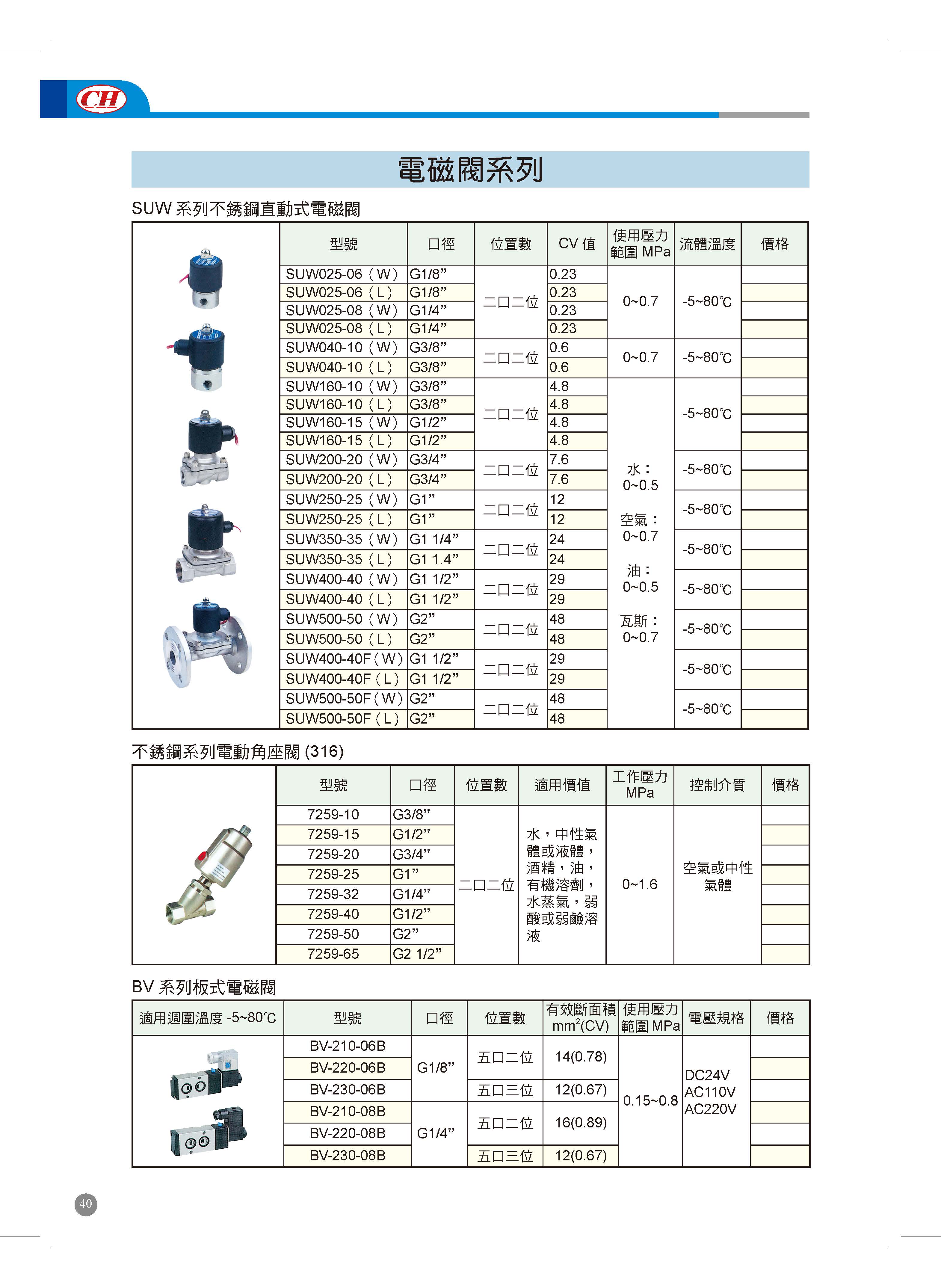 電磁閥系列的第2張圖片